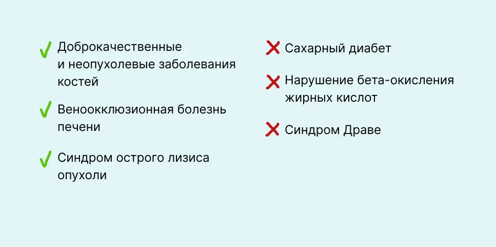 Фонд «Круг добра» обновил перечень заболеваний, для которых закупает лекарственные препараты и медицинские изделия