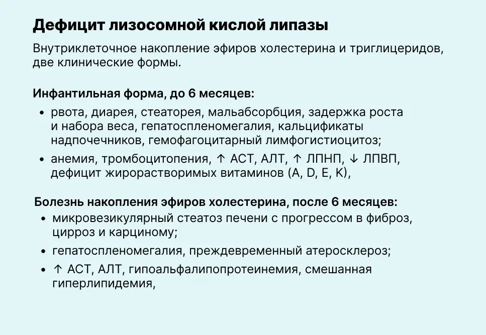День осведомленности о дефиците лизосомной кислой липазы