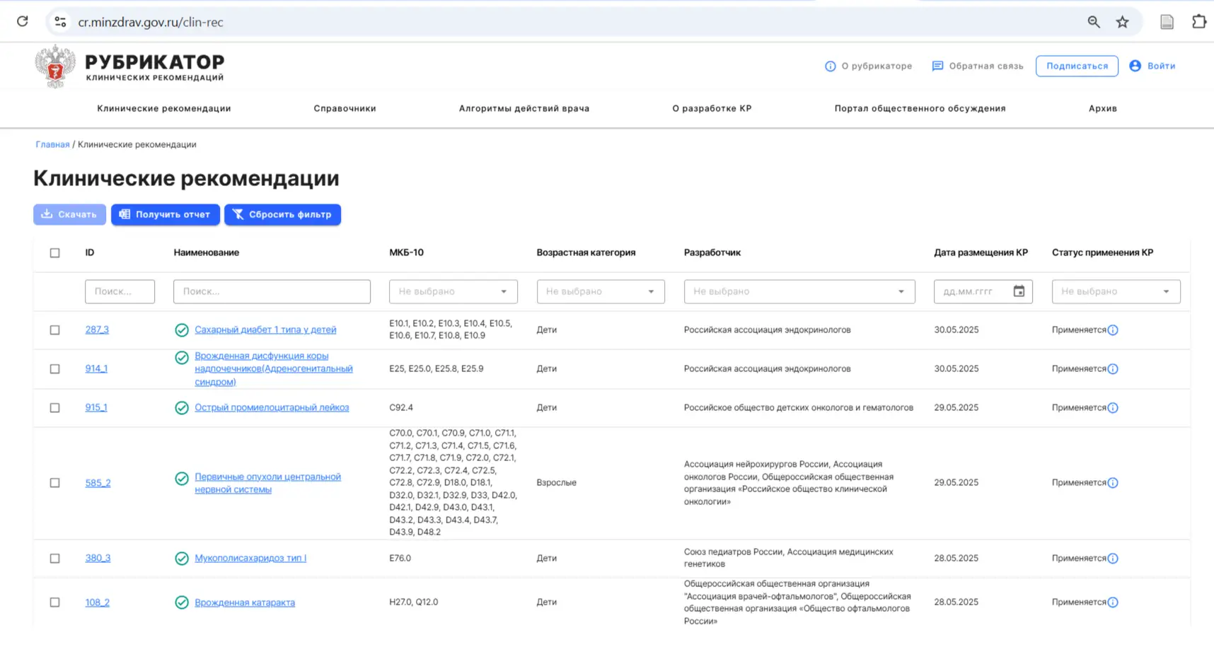 Новые клинические рекомендации по редким болезням