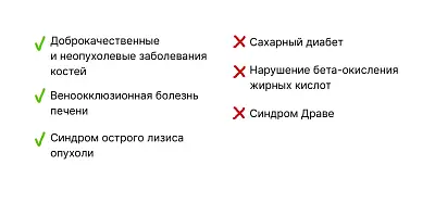 Фонд «Круг добра» обновил перечень заболеваний, для которых закупает лекарственные препараты и медицинские изделия