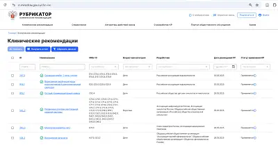 Новые клинические рекомендации по редким болезням